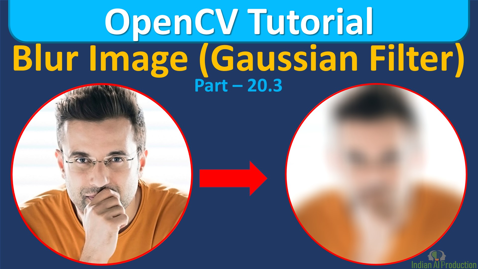 Blur Image Using Gaussian Filter Opencv Python Opencv Tutorial